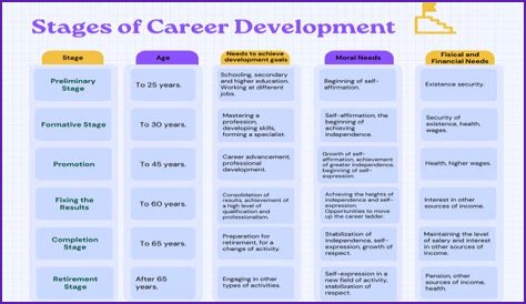 Exploring The Life And Career Of Lexi Brook