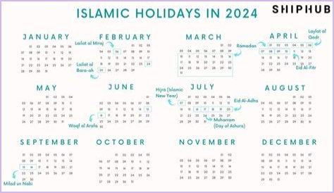 Islamic Holidays 2024: A Comprehensive Guide