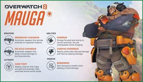 Mendo reels at tank damage in Overwatch 2 beta