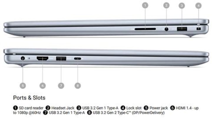 Does Dell Inspiron 15 7000 have SSD?