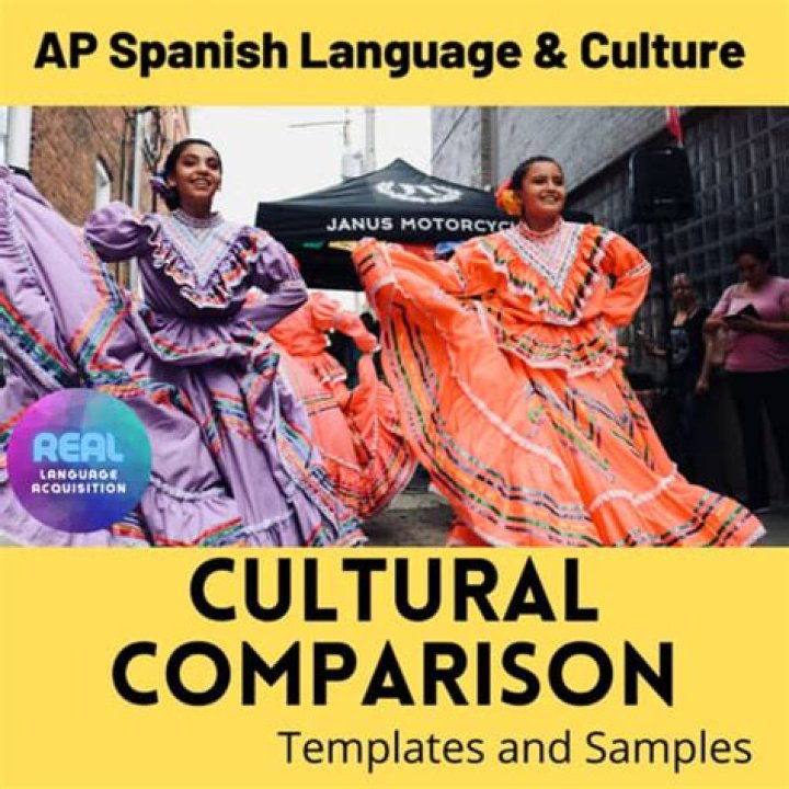 How do you do well on AP Spanish cultural comparison?
