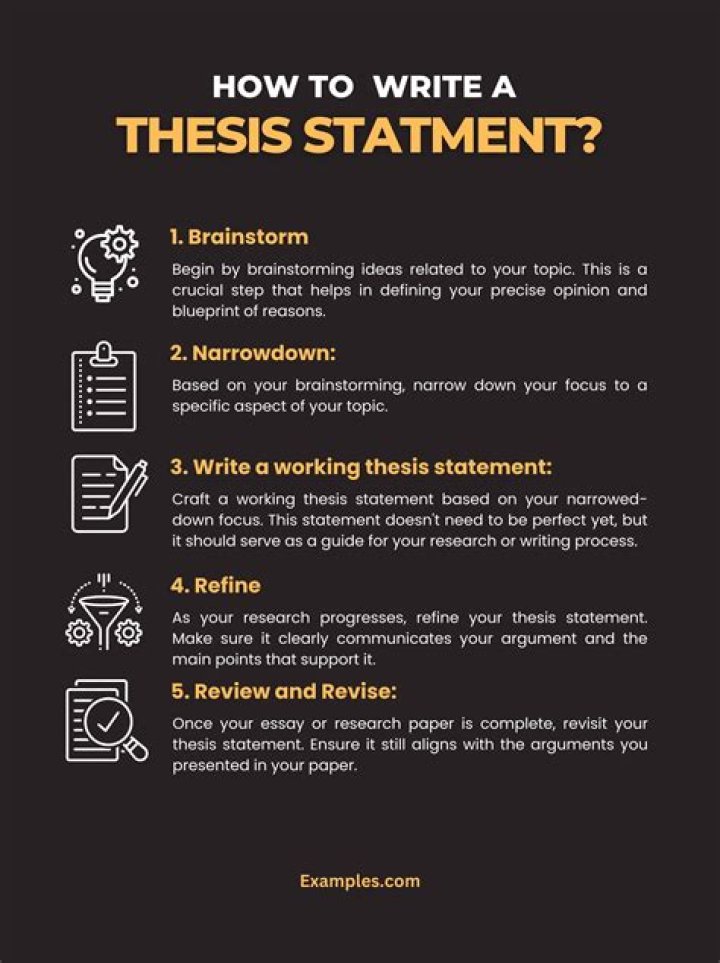 How do you write a thesis statement for a CCOT?