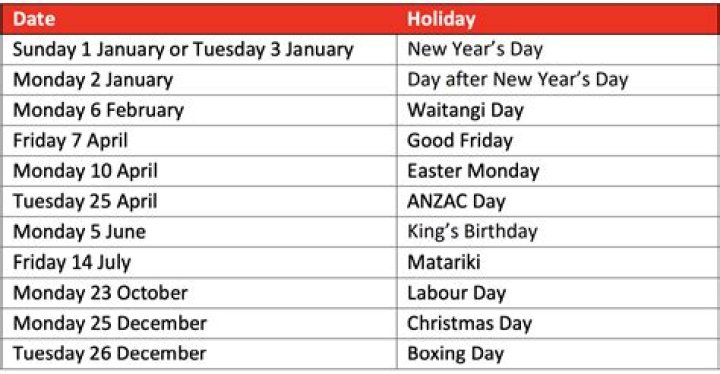 How many public holidays does Mauritius have in 2021?