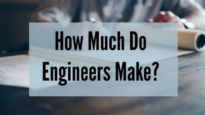 How much do Engineers Without Borders make?