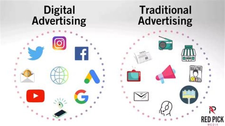 Is online advertising more effective than traditional advertising?