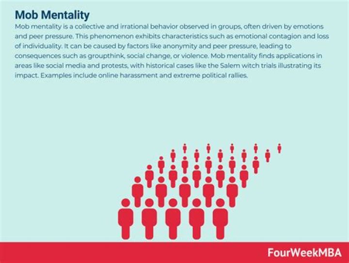 What are characteristics of mob mentality?