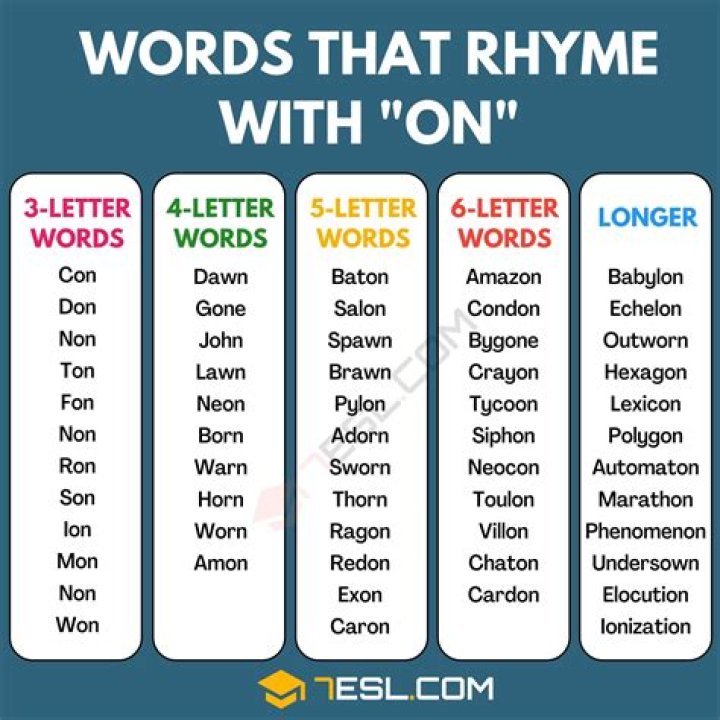 What are some words that mean limited?