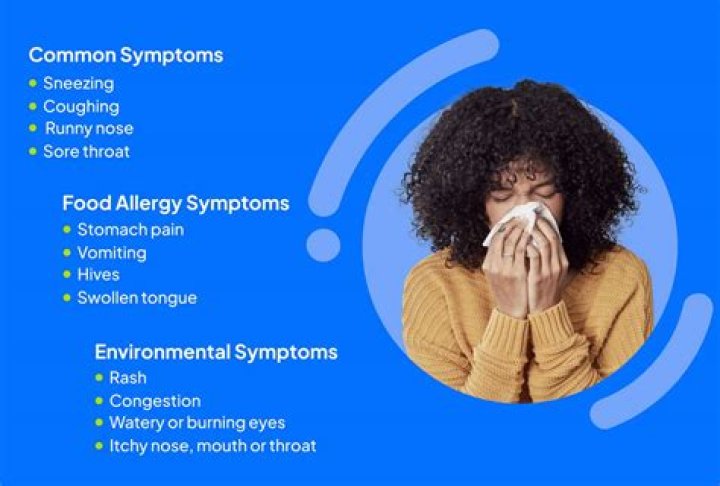 What are the symptoms of protease deficiency?