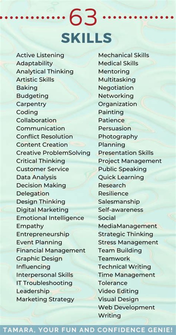 What are the talents or skills?