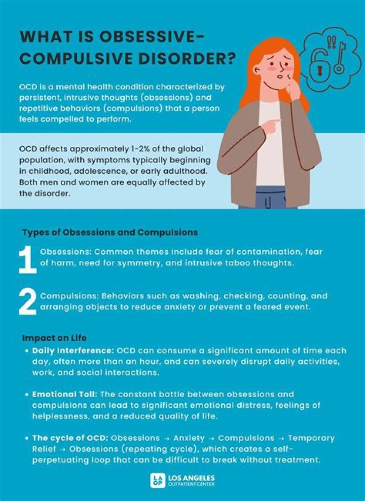 What causes obsessive counting?