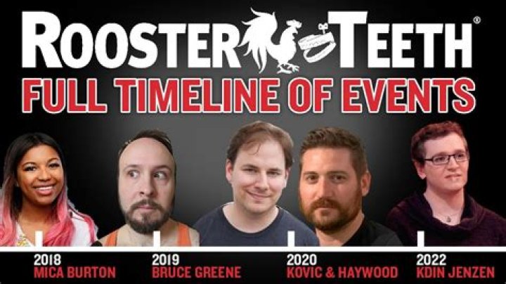What happened with Ryan at Rooster Teeth?