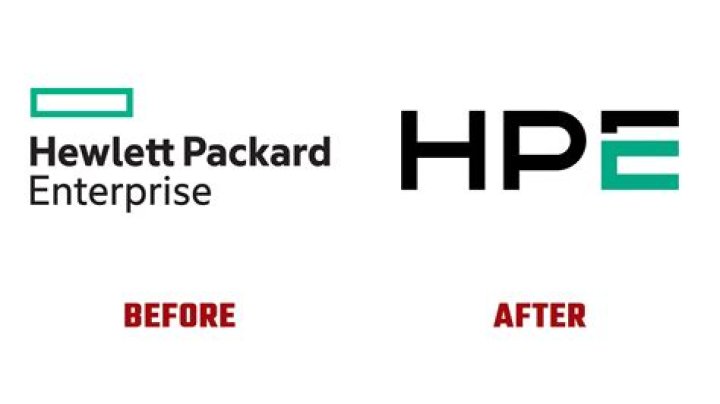 What is a HPE test?