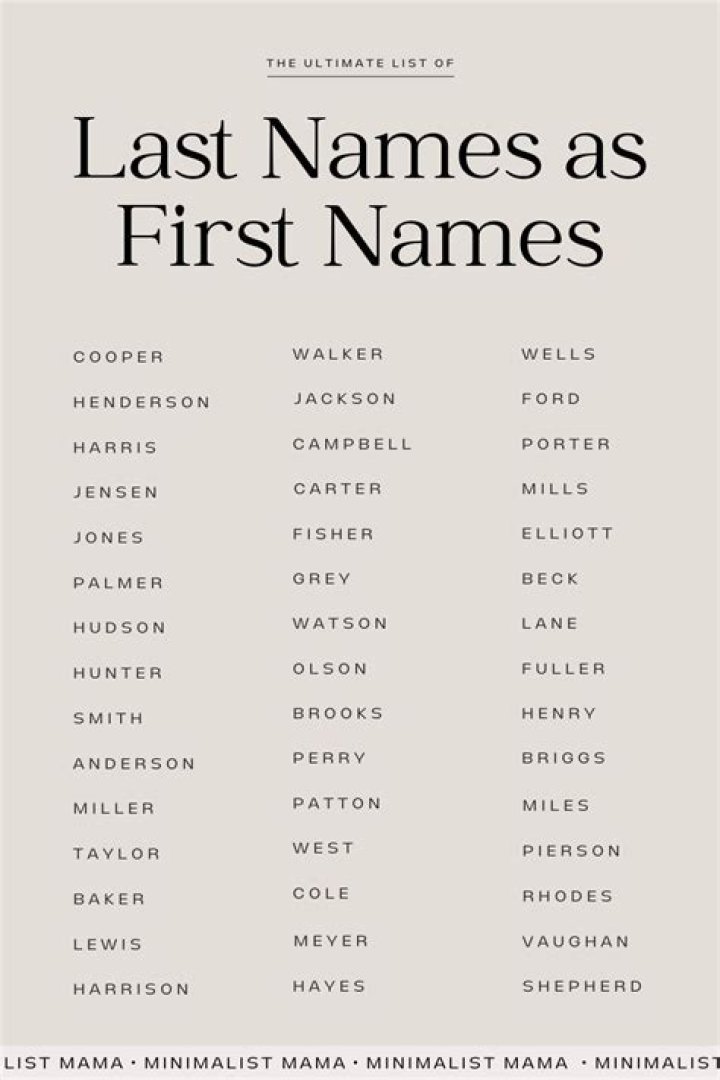 What is Bulmas last name?