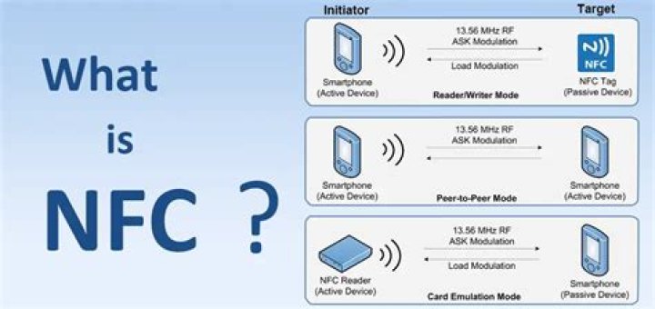 What is NFC distribution center?