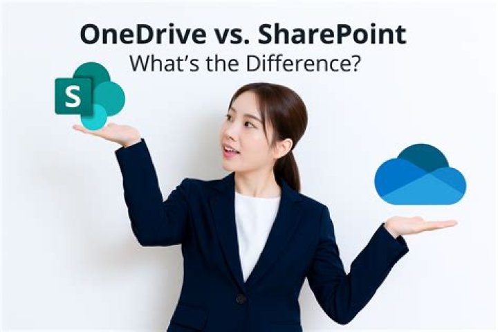 What is the difference between SharePoint Online and Office 365?