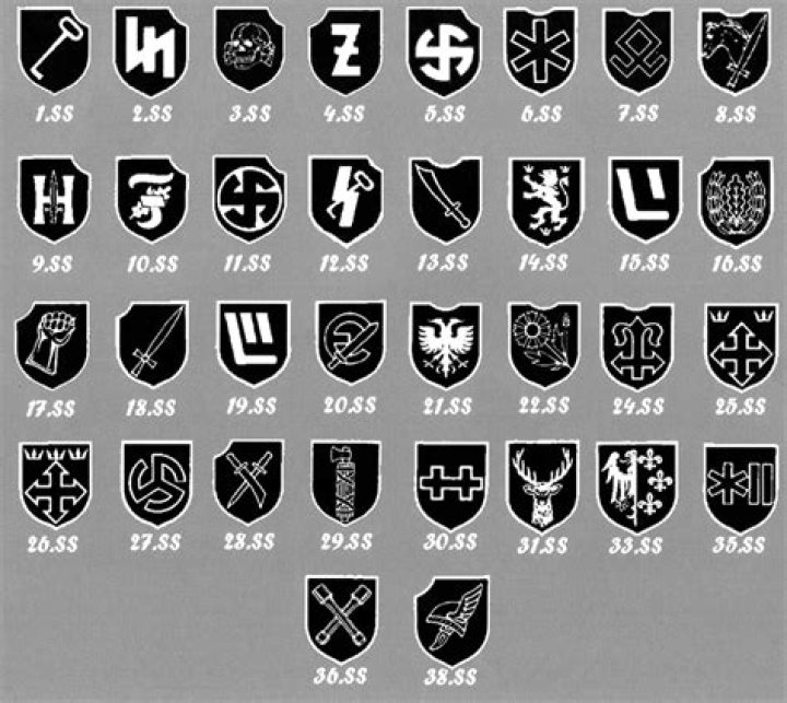 What is the German army symbol?