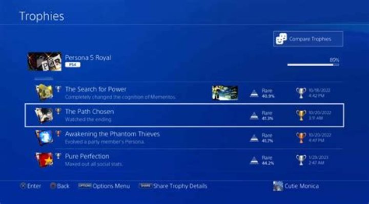 What is the Hardest PlayStation trophy to Get?