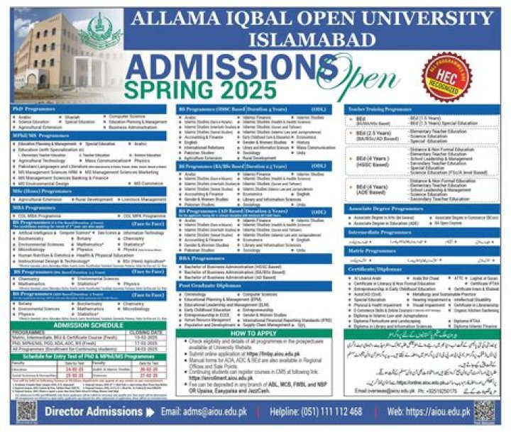 What is the last date of ma admission 2021 Aiou?