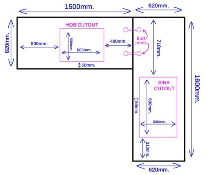 What size worktops can you get?