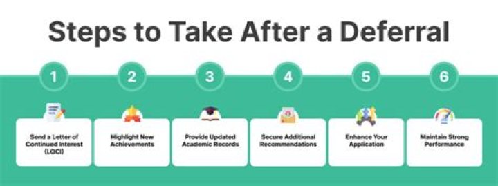 What time do UPenn early decisions come out?