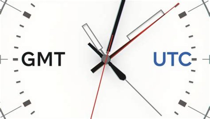 What time is GMT in CST?