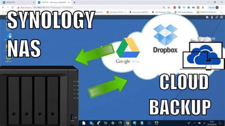 What UPS works with Synology NAS?